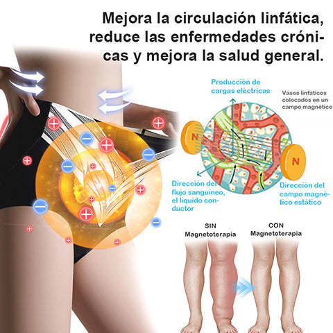 Pantalones cortos moldeadores de turmalina y fibra de titanio de grado médico Anyidea™ con autocalentamiento🔥🔥🔥🔥