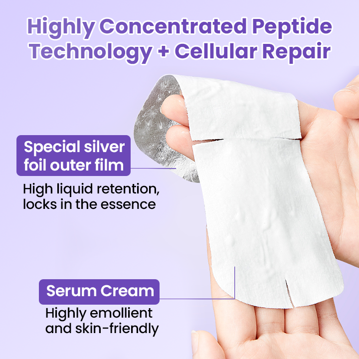 Jorondy® NeckYouth Peptide Anti-Wrinkle Patch