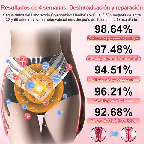 Pantalones cortos moldeadores de turmalina y fibra de titanio de grado médico Anyidea™ con autocalentamiento🔥🔥🔥🔥