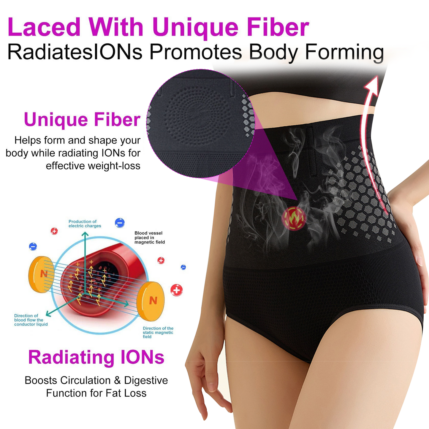 🔥𝗔𝗻𝘆𝗶𝗱𝗲𝗮™ Negative Ion Fat Burning, Tummy Tucking, Detoxifying Shaping Pants【Last 30 Minutes, Limited Time 80% OFF】