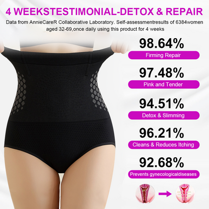 🔥𝗔𝗻𝘆𝗶𝗱𝗲𝗮™ Negative Ion Fat Burning, Tummy Tucking, Detoxifying Shaping Pants【Last 30 Minutes, Limited Time 80% OFF】