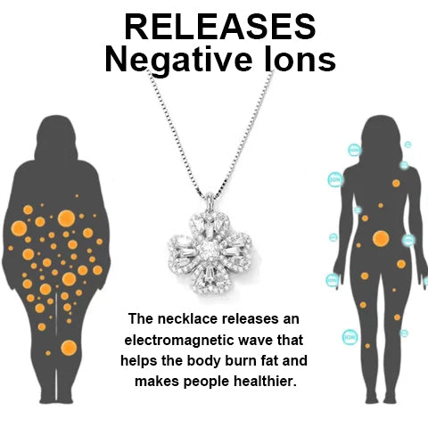 CZTICLE™Rotating four-leaf clover magnetic therapy necklace🍀（Limited Time Discount 🔥 Last Day）