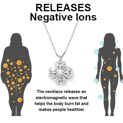 CZTICLE™Rotating four-leaf clover magnetic therapy necklace🍀（Limited Time Discount 🔥 Last Day）