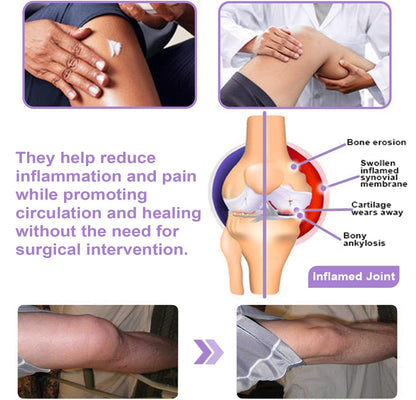 ADFIRE™ 7 Day Rapid Joint & Bone Therapy Cream USA Orthopedics (AAOS) Approved