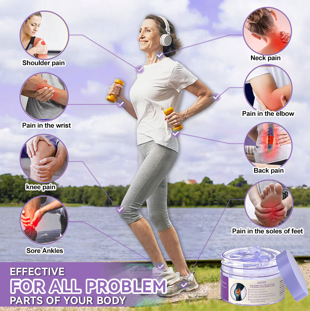 ADFIRE™ 7 Day Rapid Joint & Bone Therapy Cream USA Orthopedics (AAOS) Approved