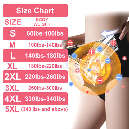 Medical Grade Titanium Fiber Self-heating Tourmaline Shaping Shorts👙