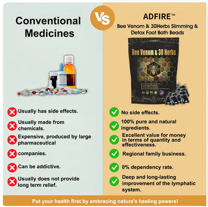 Last day to get 70% OFF: ADFIRE™  Bee Venom & 30-Herb Detox Foot Soak Beads for Body Sculpting- Recommended by the America Lymphatic Academy (ALA) 🧀