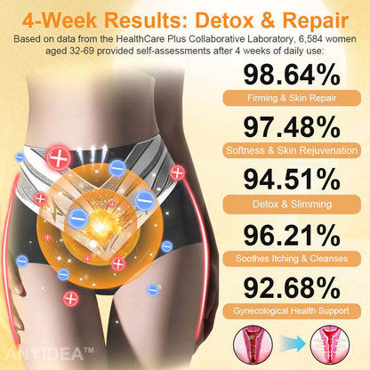 Medical Grade Titanium Fiber Self-heating Tourmaline Shaping Shorts✨