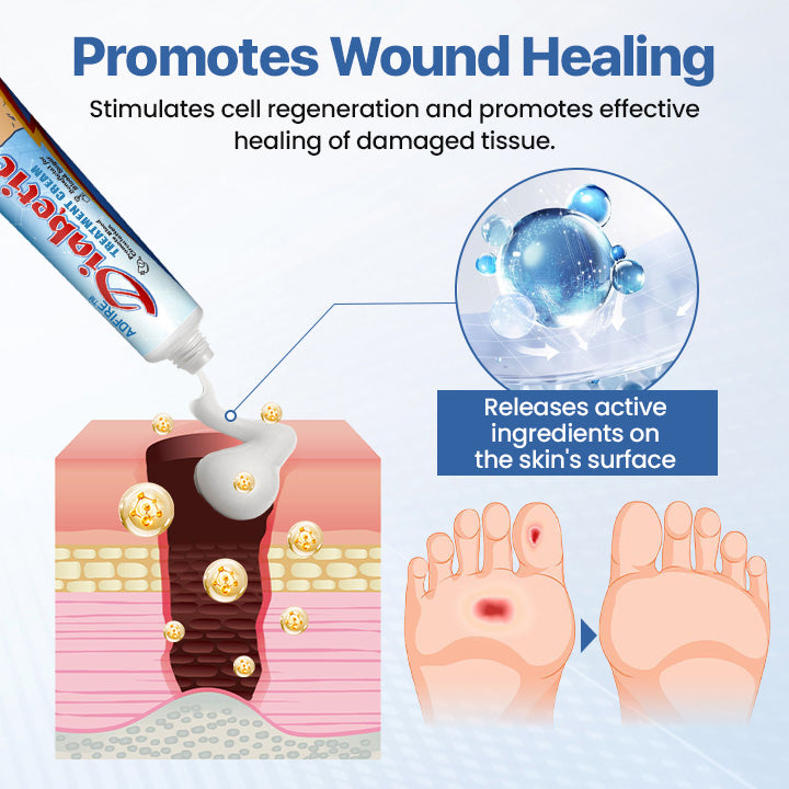 ADFIRE™ VitaGluco Diabetes Treatment Cream -👨‍⚕️ American Academy of Dermatology (AAD) Approved 🔥🔥🔥