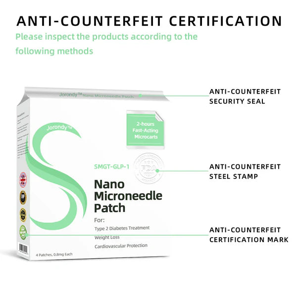 See results in 7 days🌲Jorondy™ SMGT-GLP-1 Nano Microneedle Patch（Painless, long-lasting, addressing diabetes, obesity, and cardiovascular diseases）