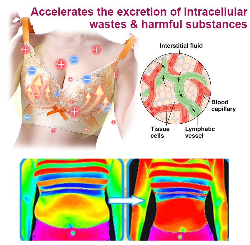 ✨Official Brand Store✨ Ice Silk Ion Corrective Lymphatic Drainage Bra