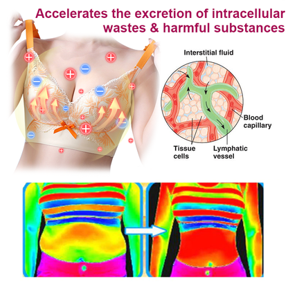✨Official Brand Store✨ Ice Silk Ion Corrective Lymphatic Drainage Bra