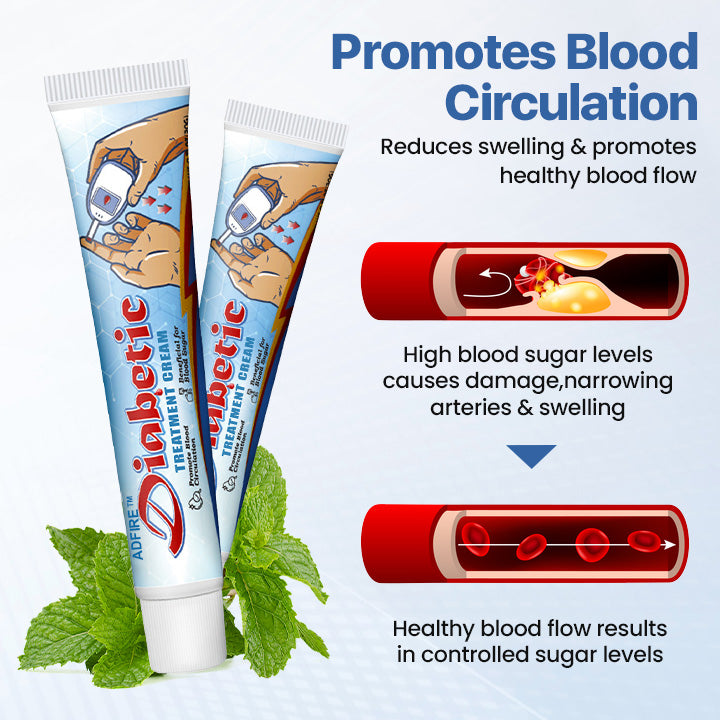 ADFIRE™ VitaGluco Diabetes Treatment Cream -👨‍⚕️ American Academy of Dermatology (AAD) Approved 🔥🔥🔥
