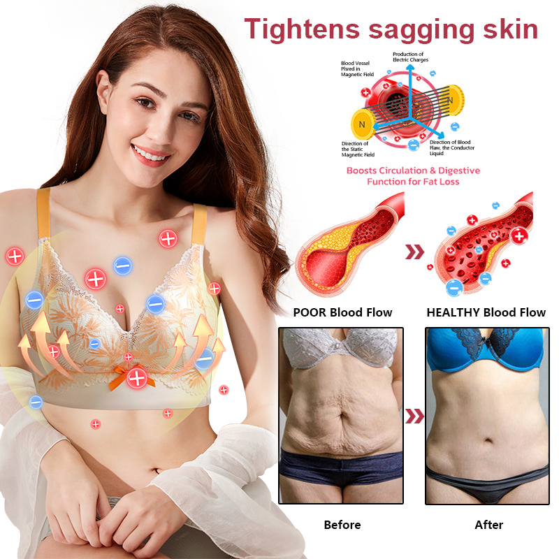 ✨Official Brand Store✨ Ice Silk Ion Corrective Lymphatic Drainage Bra