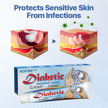 ADFIRE™ VitaGluco Diabetes Treatment Cream -👨‍⚕️ American Academy of Dermatology (AAD) Approved 🔥🔥🔥