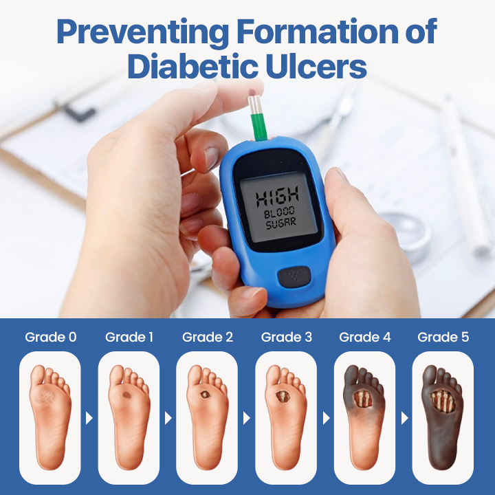 ADFIRE™ VitaGluco Diabetes Treatment Cream -👨‍⚕️ American Academy of Dermatology (AAD) Approved 🔥🔥🔥