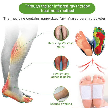 COROU™ Natural Far Infrared Magnetic Therapy Foot Patches