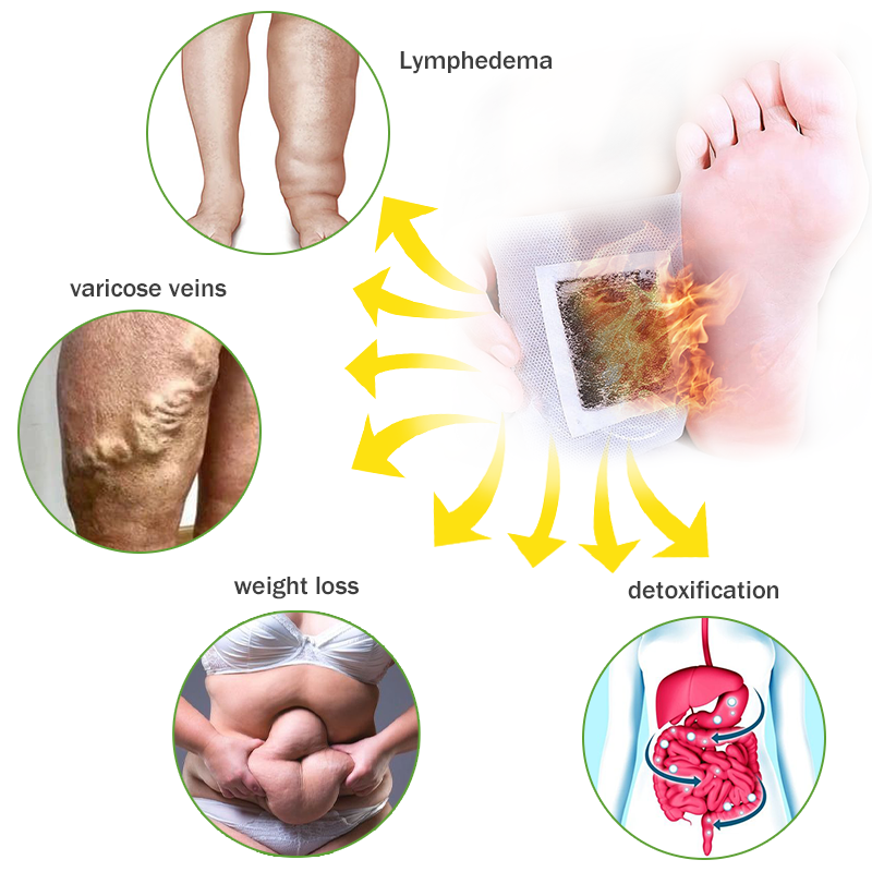 COROU™ Natural Far Infrared Magnetic Therapy Foot Patches