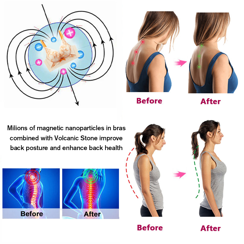 ✨Official Brand Store✨ Ice Silk Ion Corrective Lymphatic Drainage Bra